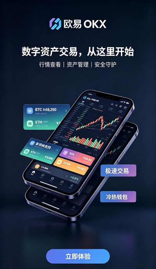 欧交易所官网下载交易界面与行情工具